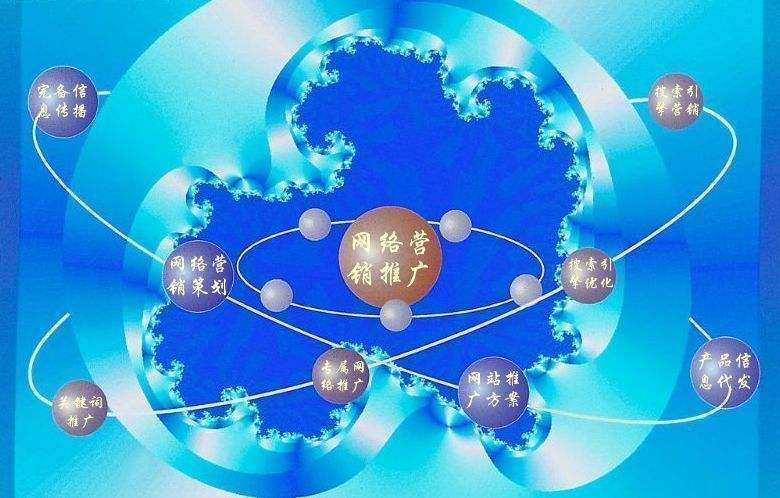 岳西新媒体运营企业需要掌握的网络推广技巧有哪些